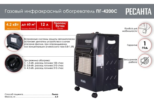 Газовый инфракрасный обогреватель ПГ-4200С Ресанта 