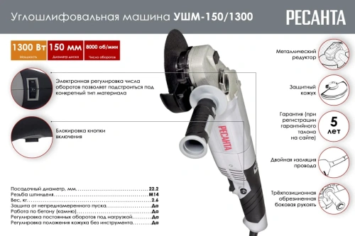 УШМ 150 мм, 1300Вт, Ресанта